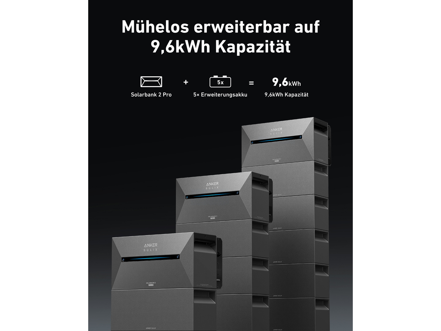 Anker Anker SOLIX Solarbank 2 E1600 Pro Inkl. Smartmeter 0% Mwst